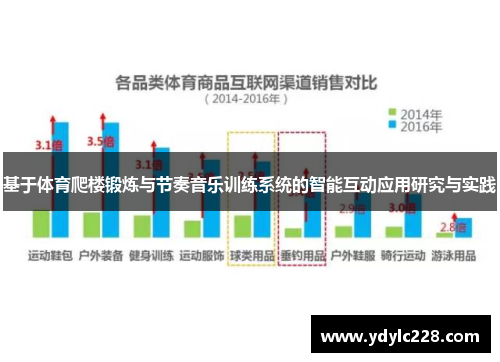 基于体育爬楼锻炼与节奏音乐训练系统的智能互动应用研究与实践