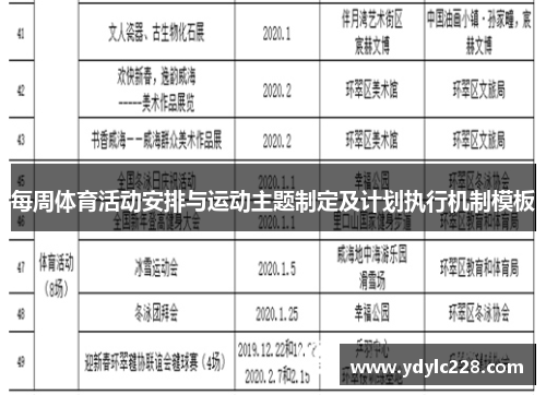 每周体育活动安排与运动主题制定及计划执行机制模板