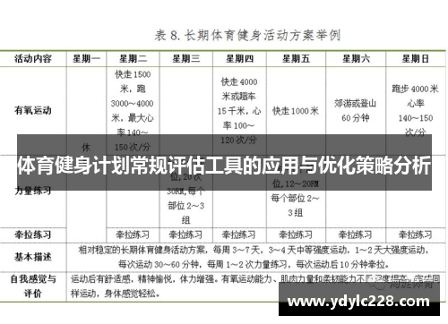 体育健身计划常规评估工具的应用与优化策略分析
