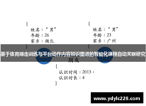 基于体育搏击训练与平台动作内容知识图谱的智能化课程自动关联研究